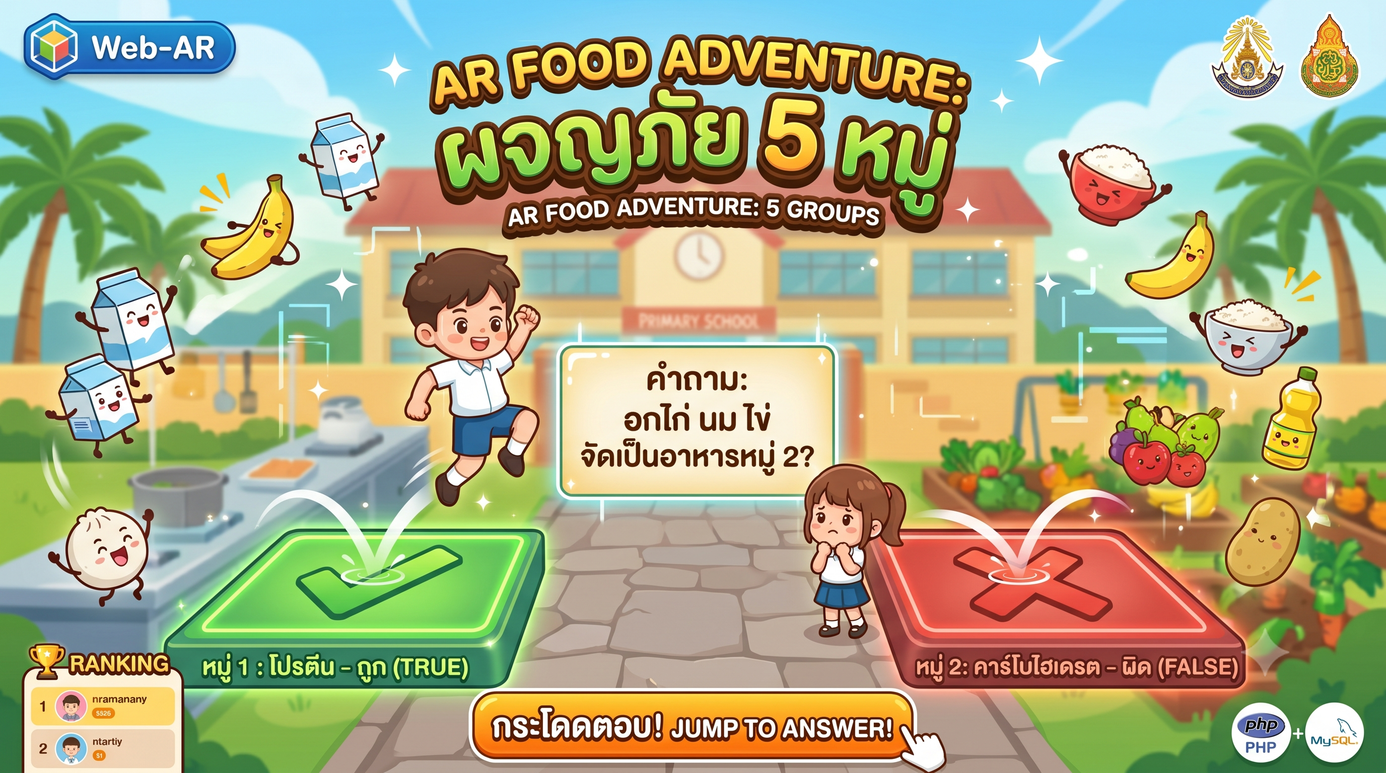 เกมกระโดดตอบถูกผิด